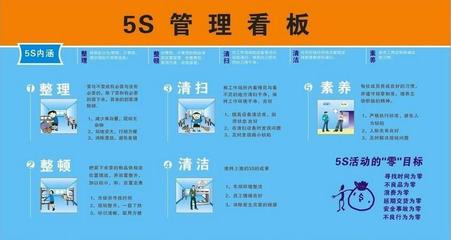 5S管理咨詢的核心內(nèi)容與深藍(lán)企業(yè)管理咨詢的實(shí)施方案