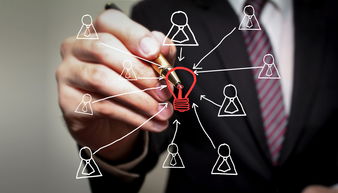 廣州駐廠管理咨詢 深度剖析企業(yè)核心問(wèn)題，賦能轉(zhuǎn)型升級(jí)